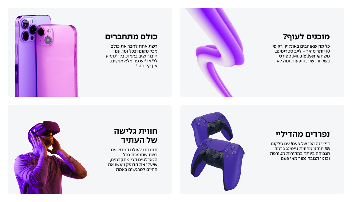 Examples of Cellcom communications for different audiences