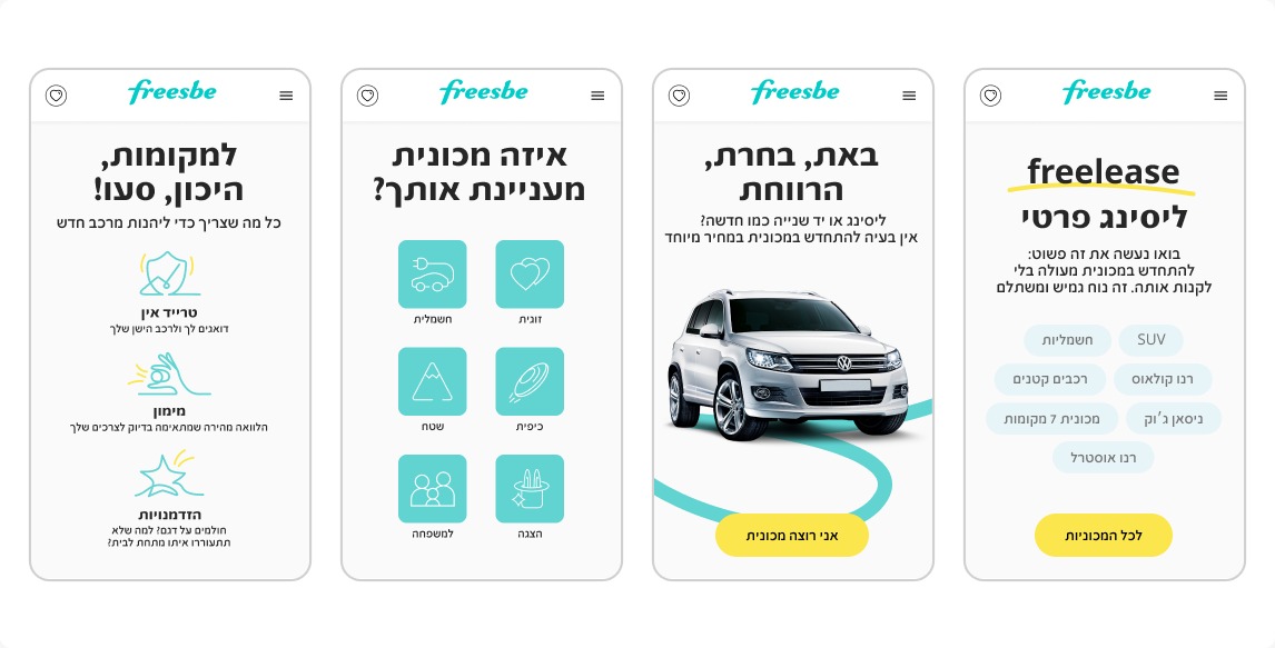 The freesbe new-car customer journey