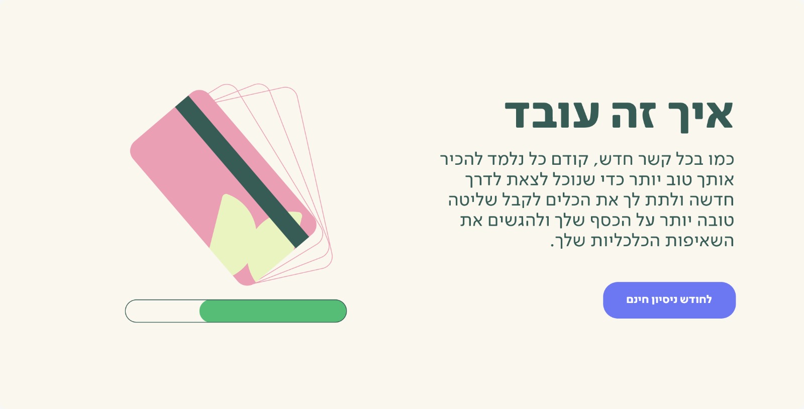 Riseup how-to screen 1 in Hebrew